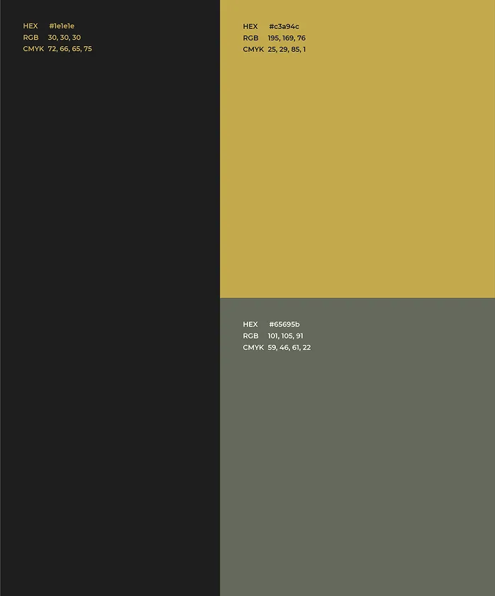 Anavi Organics color and identity study